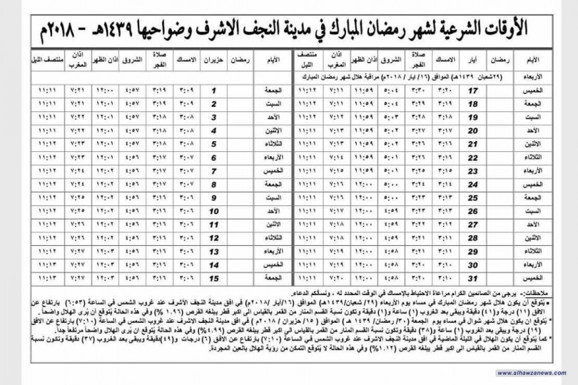  الأوقات الشرعية لشهر رمضان المبارك لعام 1439 هـ (2018 م) في مدينة النجف الأشرف وضواحيها  موقع مكتب سماحة المرجع الديني الأعلى السيد السيستاني( دام ظله)